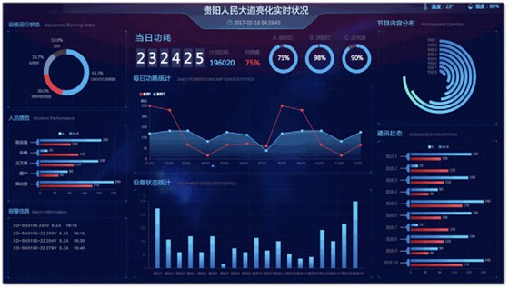 亮化照明設(shè)計公司