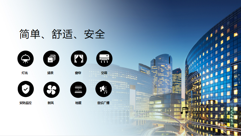 智慧樓宇系統(tǒng)，讓建筑聰明起來！-1